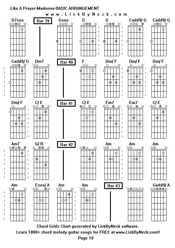 Chord Grids Chart of chord melody fingerstyle guitar song-Like A Prayer-Madonna-BASIC ARRANGEMENT,generated by LickByNeck software.